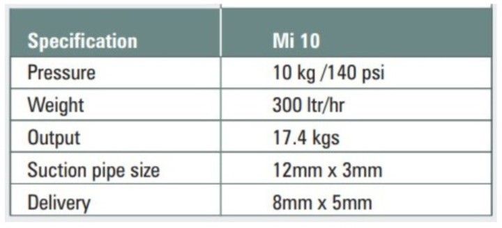 Table Image